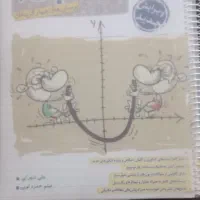 کتاب تست حسابان یازدهم خیلی سبز نو