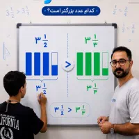 تدریس خصوصی ریاضی و خواندن و نوشتن