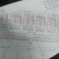 زمین مسکونی، شرق فاز 3 کوی بهداری،160متر،ارزان