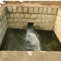 آب غنات امیریه