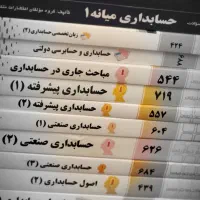 کتاب حسابداری،پیام نور،استعداد، مدیریت