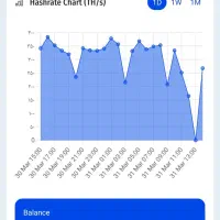 نصب ماینر با اینترنت ملی رایگان