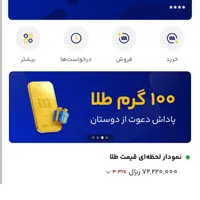 میلی   طلای رایگان