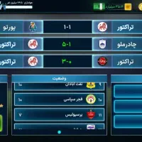 اکانت مربی برتر