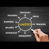 استخدام بازاریاب(حضوری و دورکاری)درآمد پورسانتی