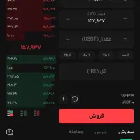 سرمایه گذاری کوتاه مدت