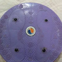 چرخونک