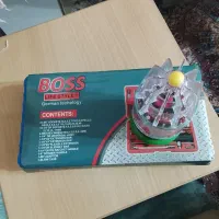 مجموعه بکس و ست پیچ گوشتی