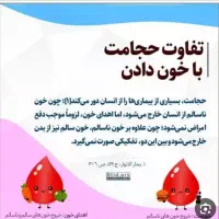 انجام ماساژ ـ حجامت و بادکشی بانوان