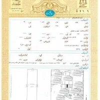 اخذ سند تک برگ برای زمین و تغییر کاربری زمین