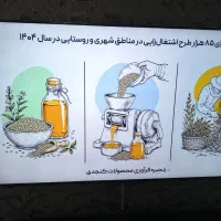 تلویزیون ال ای دی ال جی درحد نو 75اینج