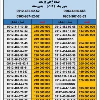 09125100741|سیم‌کارت|فردیس, فردیس|دیوار