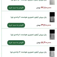 پنل بیرونی آیفون تصویری هوشمند ۱ الی۱۲ واحدی تویا