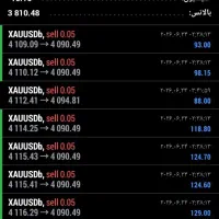 کانال vip ترید نماد XAUUSD