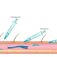 سرم تراپی