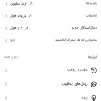 فروش پیج