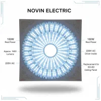 تایل (پنل) LED دستساز فوق پرنور