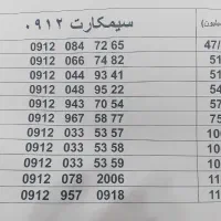 سیم‌کارت 0912 همراه اول کد تهران