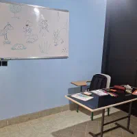 کلاس زبان خصوصی انگلیسی