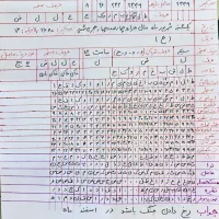 کتاب جفر همراه جزوه خودآموز جفر علم جفر ۱۵ سطری