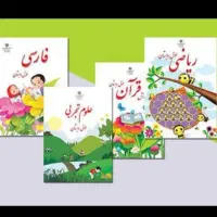 معلم ریاضی / معلم خصوصی ریاضی