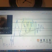 آموزش ترید تضمینی وین ریت ۹۵ ریوارد ۱