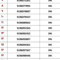 09192037627(فروش ویژه خطوط 0919)