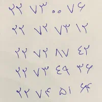 خط تلفن کد ۲۲۷شمیران