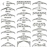 جوشکاری و برش کاری