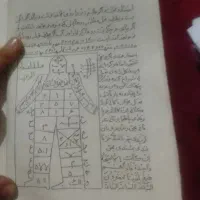 سرکتاب و غیره