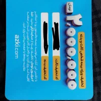 کد تخفیف بیمه بازار 2 میلیون تومان