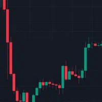 سیگنال تخصصی روزانه فارکس یورودلار