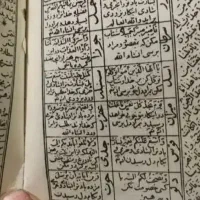 قرآن و آرامش روح