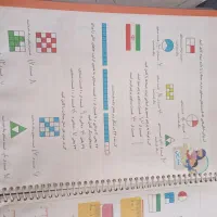 معلم خصوصی پایه اول و دوم