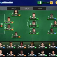 مربی برتر ۱۰۴