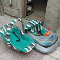 روروئک و کریر