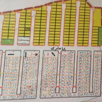 زمین در قروه درگزین
