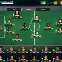 فروش اکانت مربی برتر