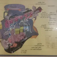 آموزش برق ومکانیک خودرو