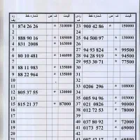 0912.444.92.31 سه تا یکی از اول پیشخوان دولت