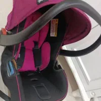کریر و ساکgeoby