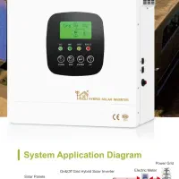 سانورتر  4.3 کیلووات