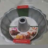 قالب برند فابیو ایتالیا و چند قالب دیگه
