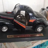 ماکت ویلز ۱۹۴۱