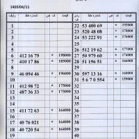 0912.22.52.149 زیرقیمت اقساط  بدون چک و سفته