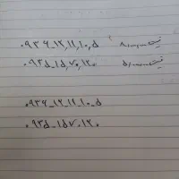 خط ایرانسل رند