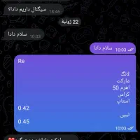مدیریت سرمایه ترید سرمایه گذار سود آموزش سیگنال
