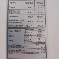 کولر گازی 12000 زانتی