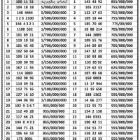 0912.526.1402