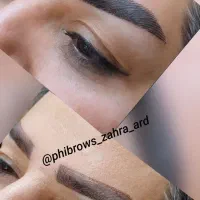فیبروز و شیدینگ لب